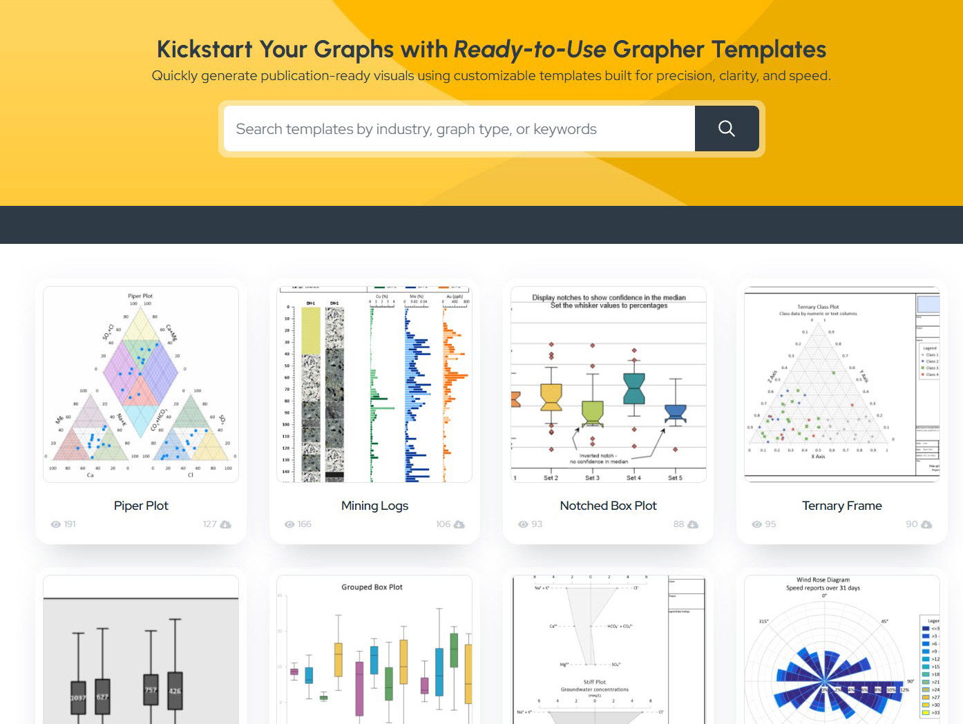 Golden Software Makes Major Upgrade to Grapher Scientific Graphing Package with Enhanced Templates for Streamlined Data Exploration